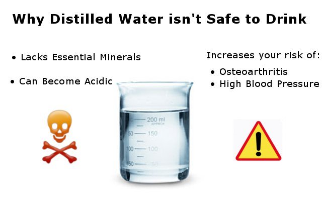 distilled water is bad for your health Dangers of distilled water infographic